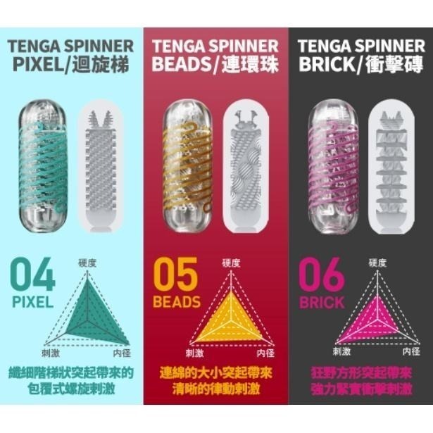 TENGA SPINNER 飛機杯 自慰器 自慰杯 日本飛機杯  情趣用品 迴轉旋飛機杯【瘋馬情趣】台灣出貨-細節圖3