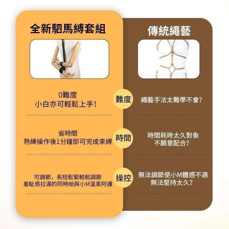 【瘋馬情趣】分腿束縛帶 脖掛綁帶 張腿束縛帶 BDSM 格雷 肛塞 口塞 SM 綑綁 束縛 調教 SM用具 情趣用品-細節圖7