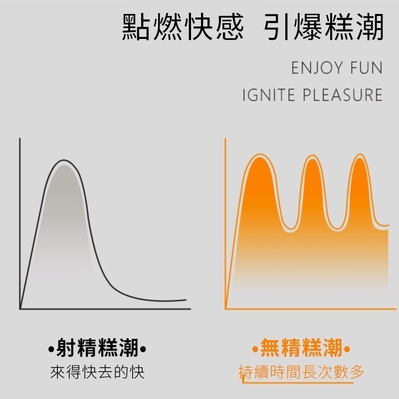 【瘋馬情趣】前列腺按摩器 毒龍鑽 前列腺按摩器 後庭震動男性自慰器 肛門 前列腺震動器 震動肛塞 成人用品-細節圖6