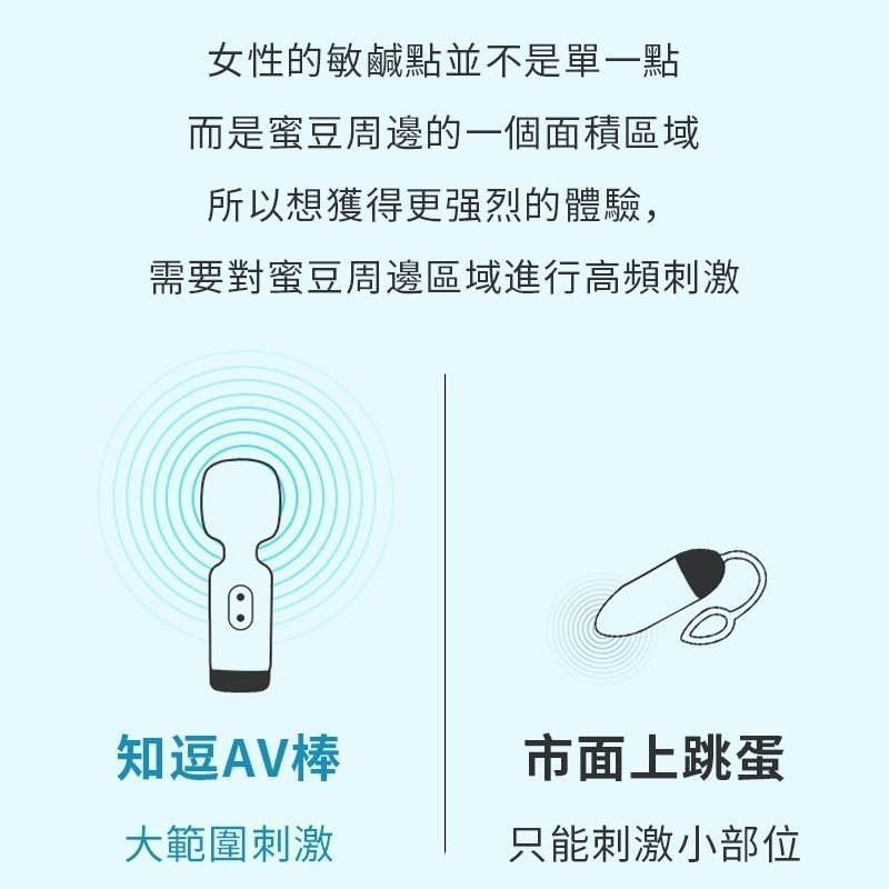 【瘋馬情趣】迷你女用電動防水AV按摩棒 知逗 AV棒 按摩棒情趣 陰蒂刺激按摩器 AV震動棒 自慰棒 小型高潮按摩器-細節圖5