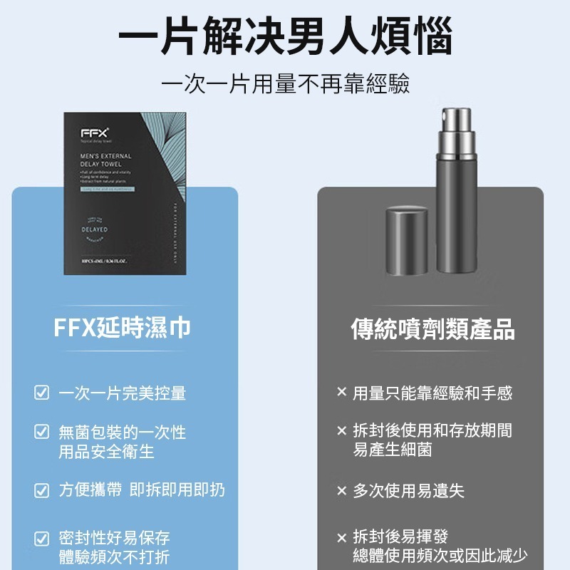 【8H出貨】澳洲FFX 男性外用延时溼纸巾-十片-細節圖4