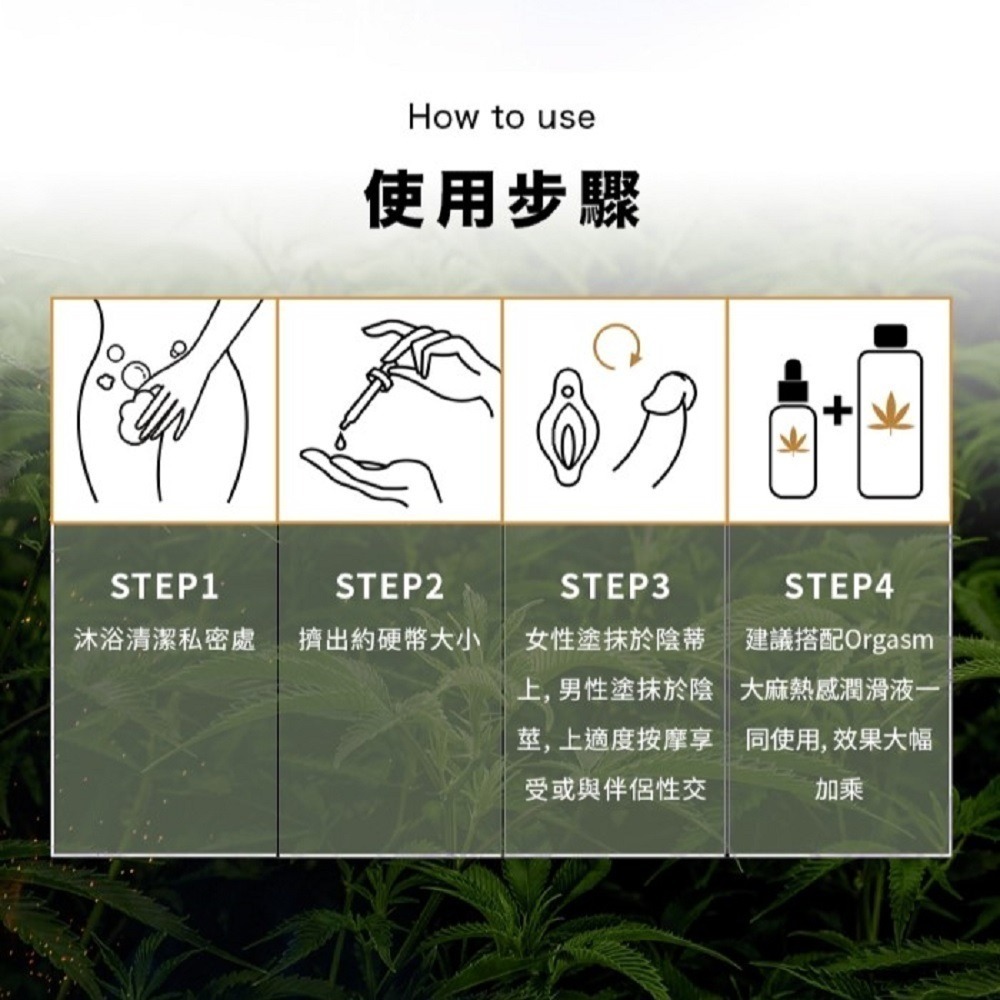 【瘋馬情趣】G.O.A.T. 大麻冰火高潮液 30ml HARU 含春 大麻冰火高潮液 大麻 冰火 高潮-細節圖6