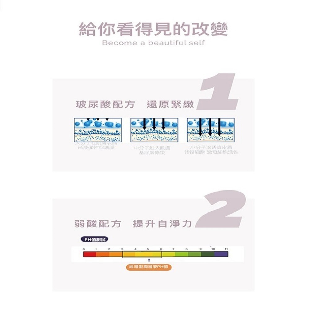 【瘋馬情趣】PLAY&JOY 按摩潤滑二合一潤滑液 超水潤 超爽滑 超熱感 超水潤 超爽滑 超熱感 潤滑 潤滑油 按摩-細節圖3