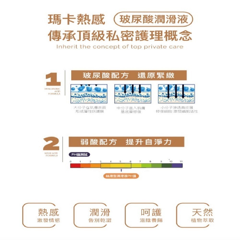 【瘋馬情趣】PLAY&JOY 按摩潤滑二合一潤滑液 超水潤 超爽滑 超熱感 超水潤 超爽滑 超熱感 潤滑 潤滑油 按摩-細節圖9