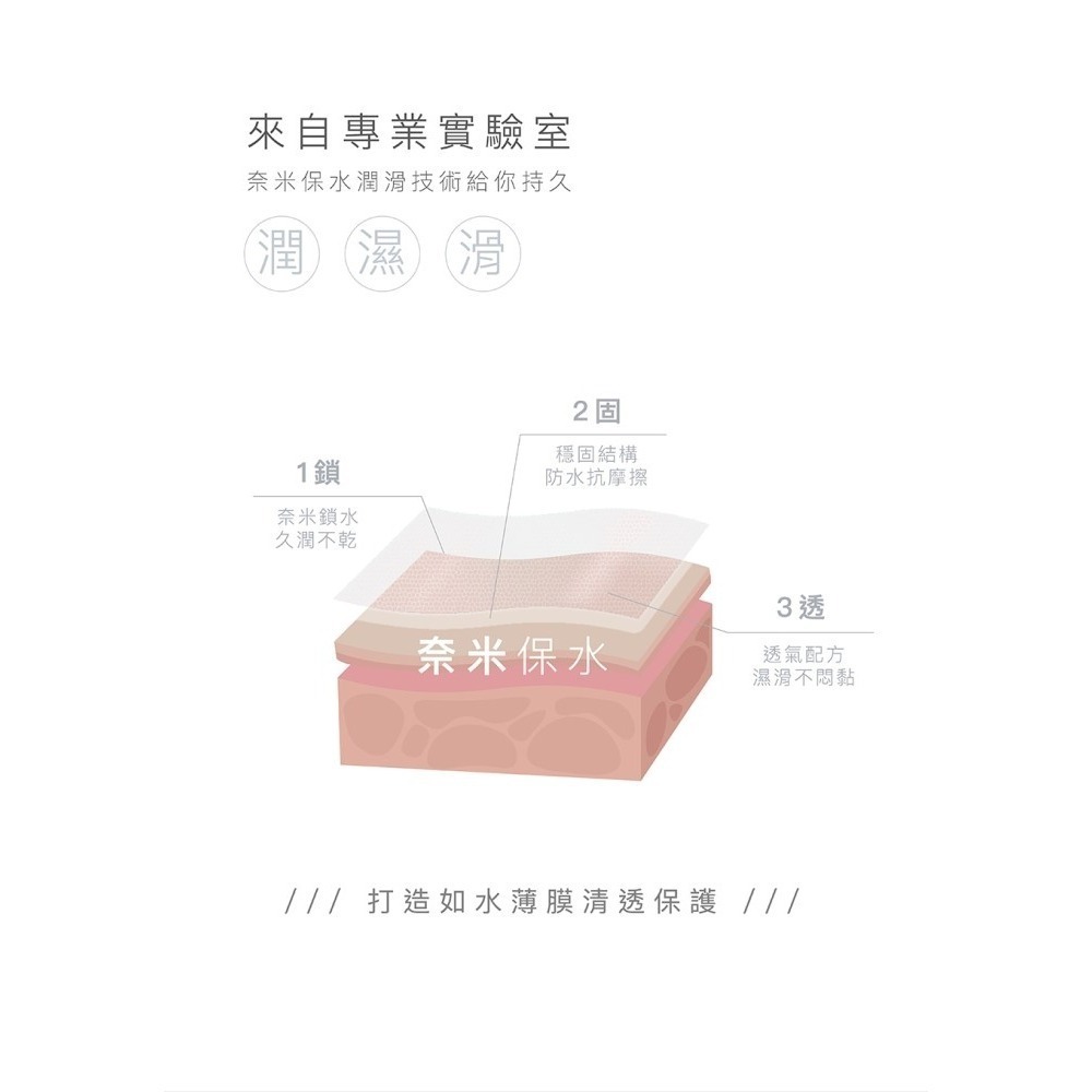 【瘋馬情趣】PLAY&JOY Air矽性潤滑液50ml 後庭專用 PLAY&JOY Air 矽性 潤滑液 後庭專用 潤滑-細節圖2