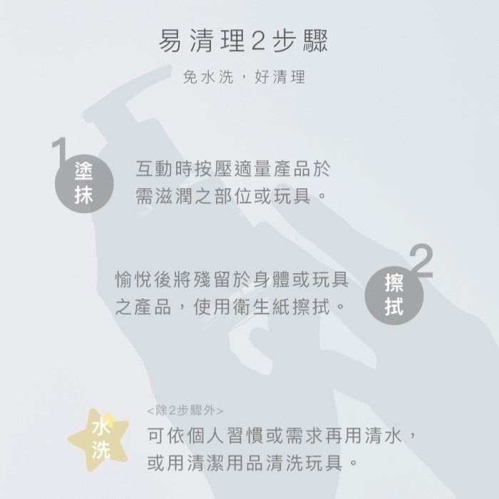 【瘋馬情趣】PLAY&JOY Air矽性潤滑液50ml 後庭專用 PLAY&JOY Air 矽性 潤滑液 後庭專用 潤滑-細節圖6