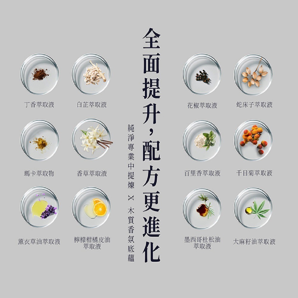 【瘋馬情趣】Play&Joy 品覺 PJ1 Plus+ 男性延時 勁能噴霧 15ml 草本配方噴霧-細節圖7