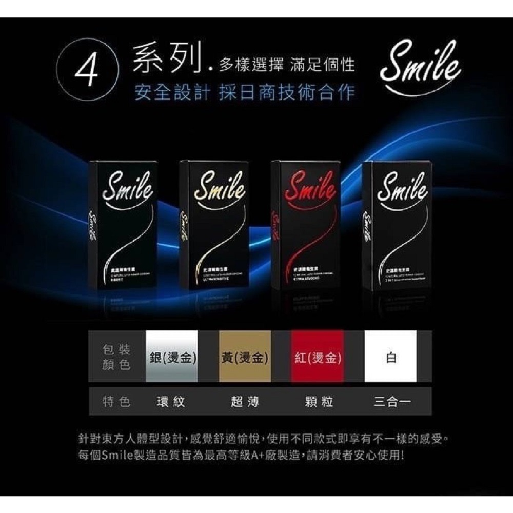 【瘋馬情趣】Smile 史邁爾 保險套 超薄無感 三合一 特別款 0.03 超薄 超薄 顆粒 12入-細節圖6