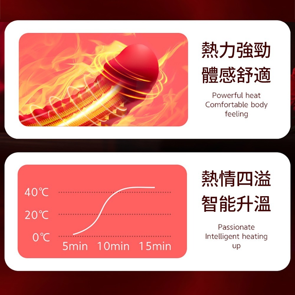 【瘋馬情趣】伸縮穿戴震動棒 外出穿戴 假屌 陽具 跳蛋 自慰器 按摩棒 震動棒 自慰棒 情趣用品 多頻防水-細節圖7