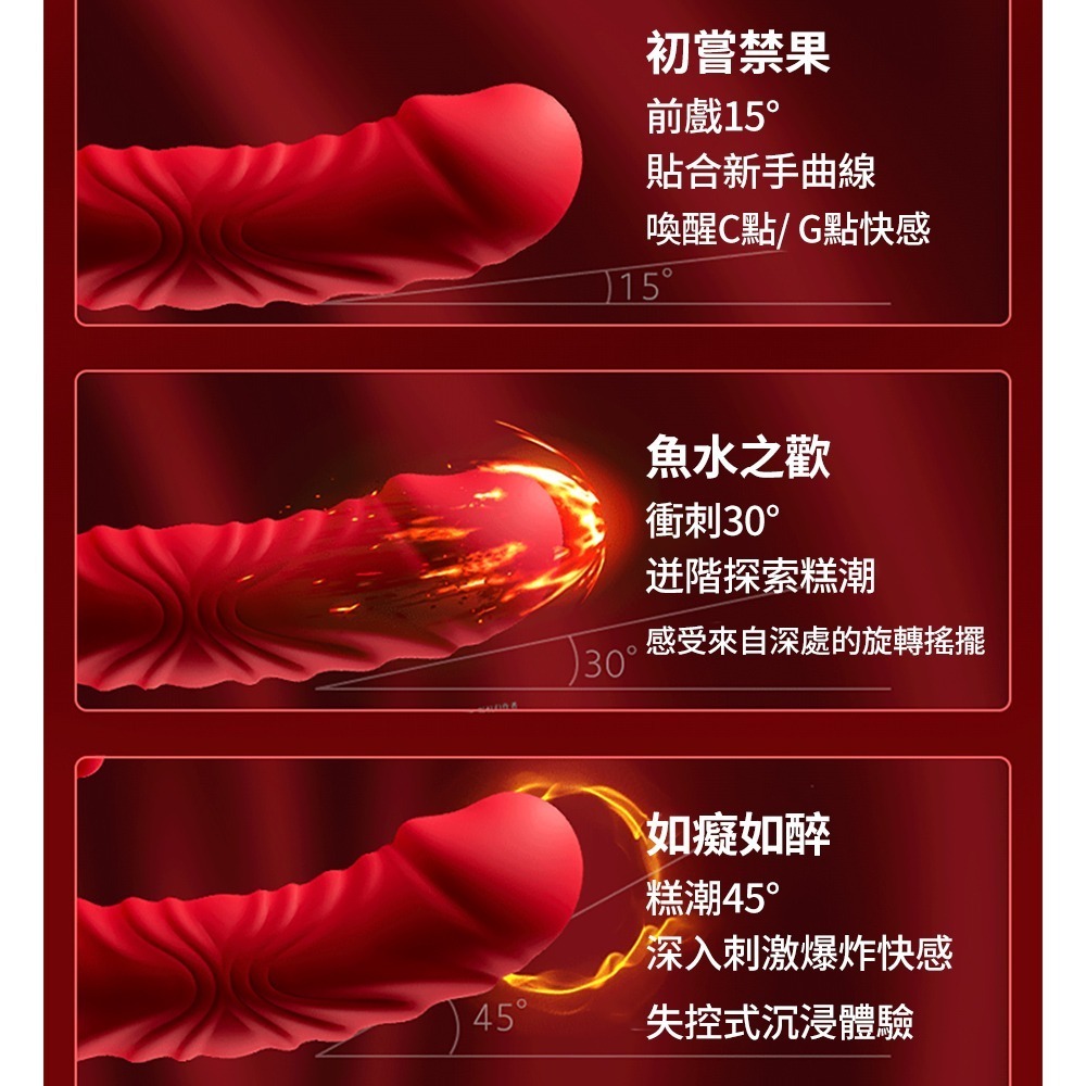 【瘋馬情趣】伸縮穿戴震動棒 外出穿戴 假屌 陽具 跳蛋 自慰器 按摩棒 震動棒 自慰棒 情趣用品 多頻防水-細節圖8