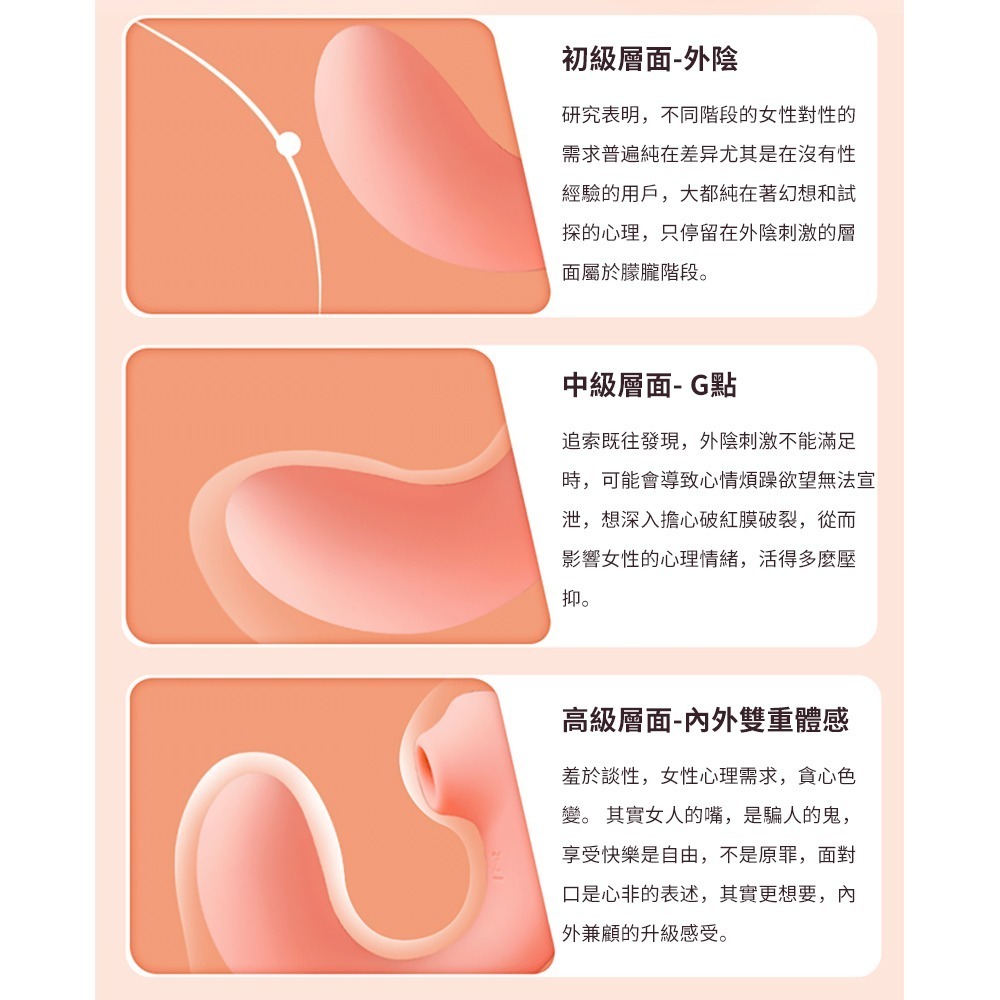 【瘋馬情趣】C型夾吮吸震動器 刺激陰蒂G點高潮防水靜音按摩器 舌舔器 震動棒 雙頭龍 雙頭蛇 跳蛋 情趣用品-細節圖9