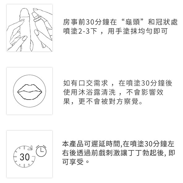 【瘋馬情趣】日本涉い井男用攜帶型 延遲 延時噴霧 男用噴霧 舌舔不麻 情趣 增加信心  愛得更長久-細節圖6