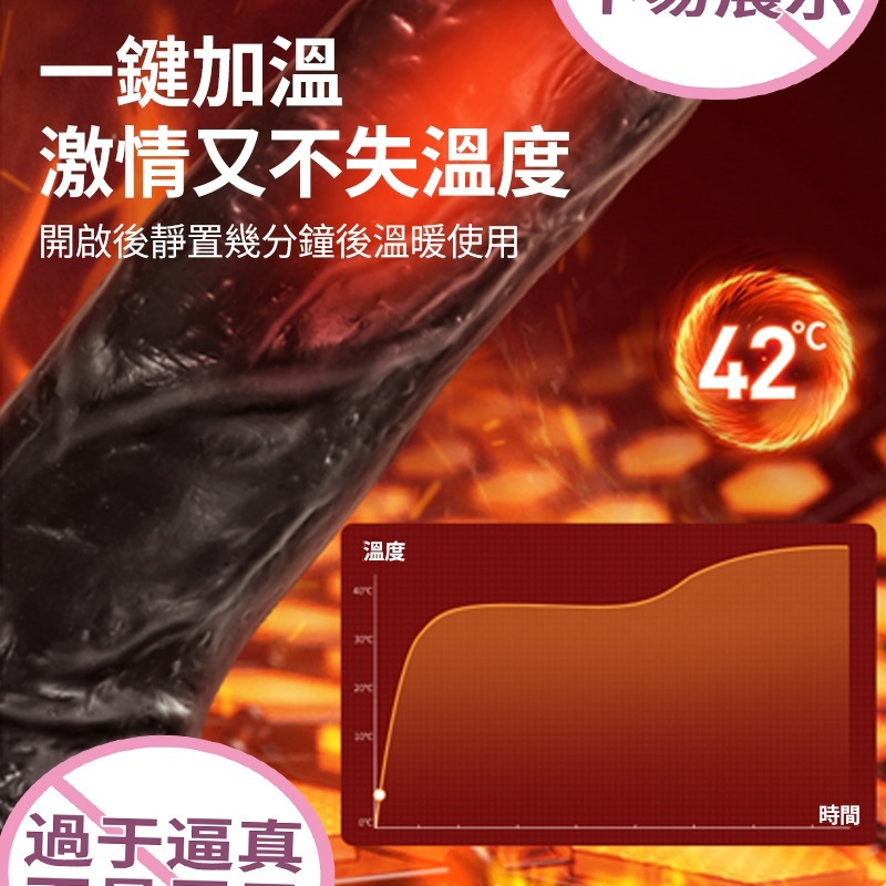 【瘋馬情趣】按摩棒 黑人陽具 肉棒 仿真陽具 震動棒 情趣用品 抽插按摩棒 電動按摩棒 陽具按摩棒 老二按摩棒-細節圖5