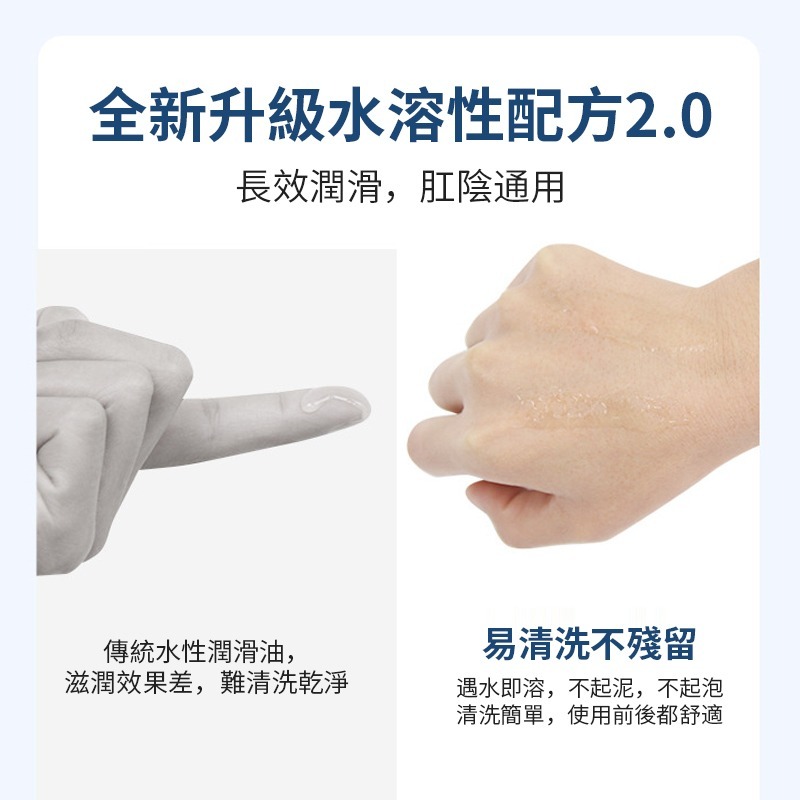 【瘋馬情趣】手動潤滑油噴射器 潤滑液 潤滑 注射器 潤滑液注射器 角色扮演 後庭注射器-細節圖6