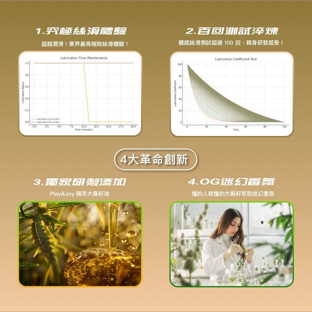 【瘋馬情趣】Play&Joy 世界夢幻大麻系列 潤滑液 加強版 潤滑 大麻籽油 冰感 水感 熱麻感-細節圖5