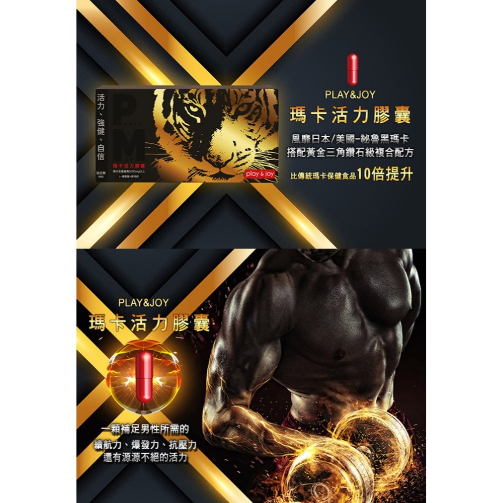 【瘋馬情趣】Play&Joy 瑪卡活力膠囊 30粒 Powerman 祕魯瑪卡 紅景天 鹿耳 男性活力提升-細節圖2