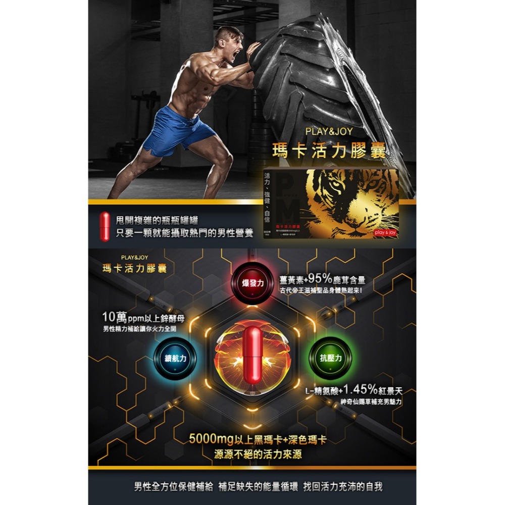 【瘋馬情趣】Play&Joy 瑪卡活力膠囊 30粒 Powerman 祕魯瑪卡 紅景天 鹿耳 男性活力提升-細節圖4