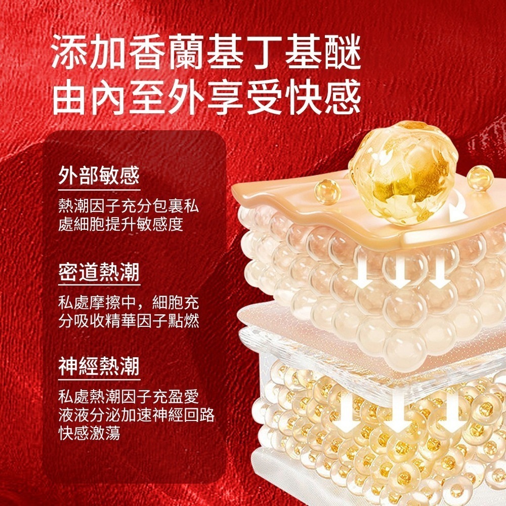 【瘋馬情趣】WAF爆潮型私處出水潤滑液-細節圖2