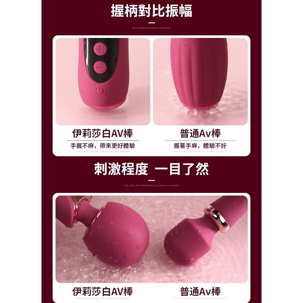 【瘋馬情趣】姬欲伊莉莎白強震AV棒-細節圖7