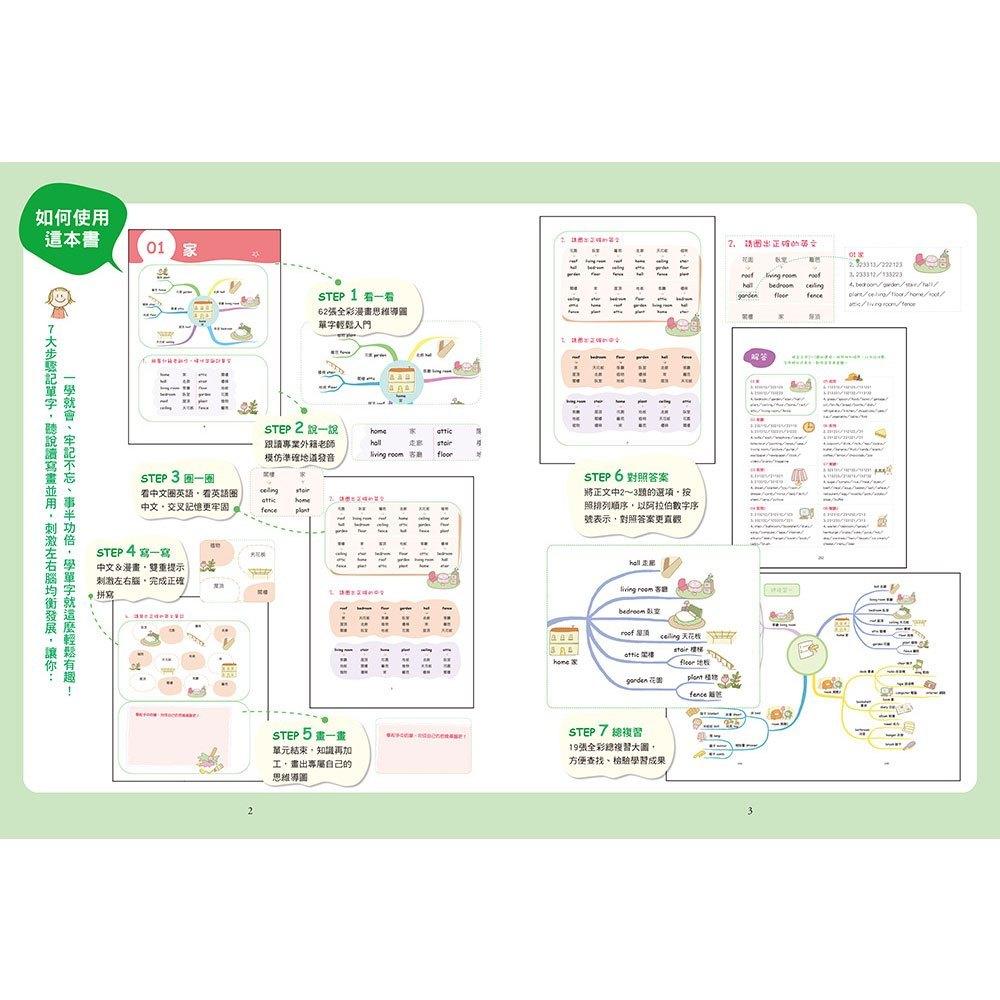 和平國際 用思維導圖速記小學生英語單字 , 語法  大醬童書專賣店-細節圖3