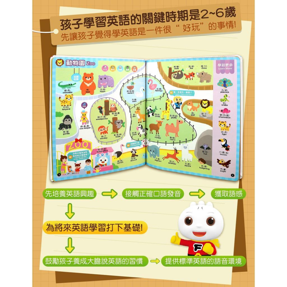 風車 小手點讀互動認知圖鑑-FOOD超人(中英台發音) 大醬童書專賣店-細節圖3