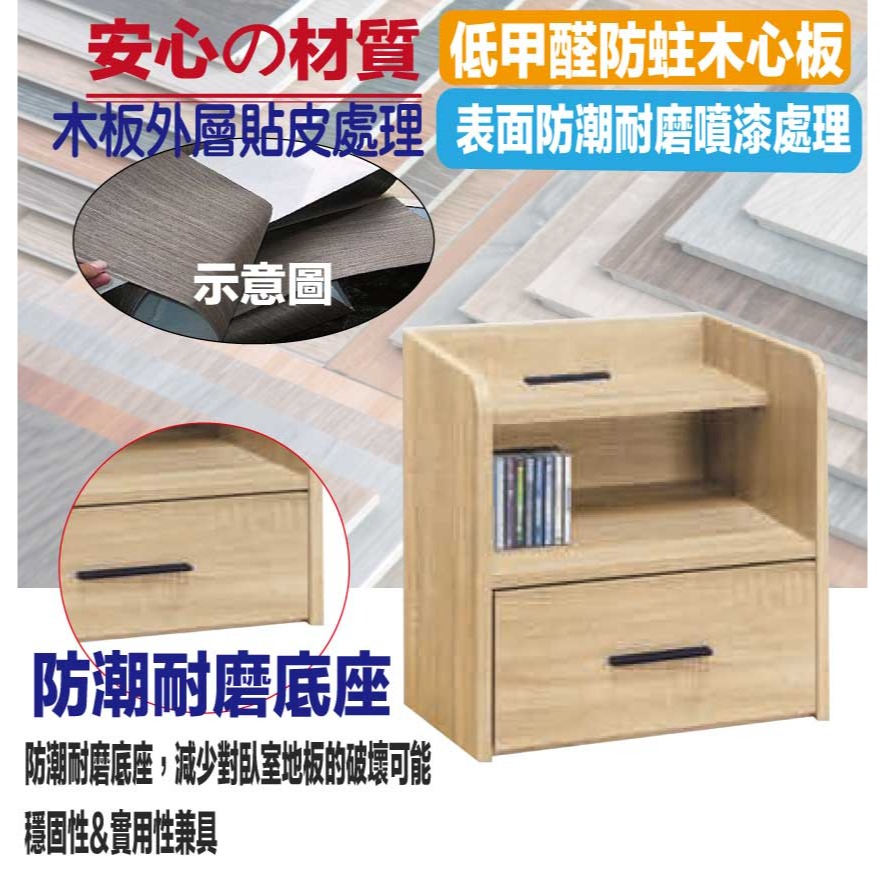 【綠家居】米倫1.5尺單抽插座床頭櫃-細節圖5