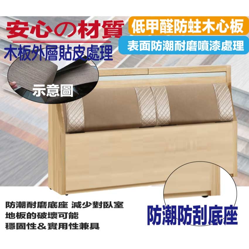 【綠家居】恩倫5尺雙人透氣皮革床頭箱(不含床底＋不含床墊)-細節圖5