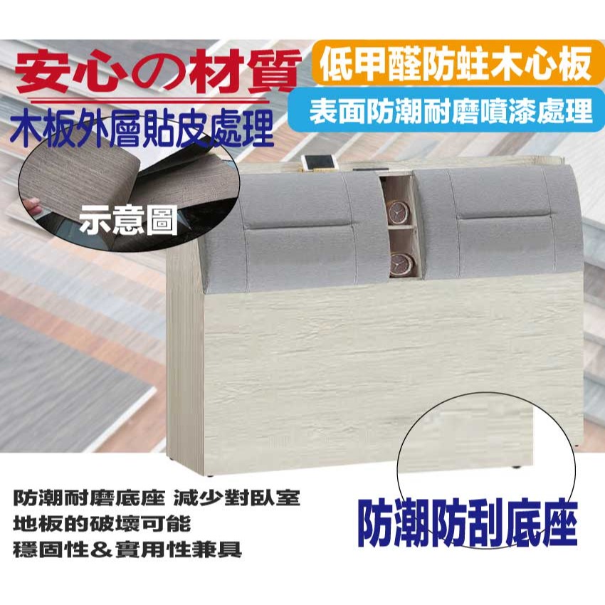 【綠家居】賽斯6尺雙人加大耐磨皮革床頭箱(二色可選)-細節圖5