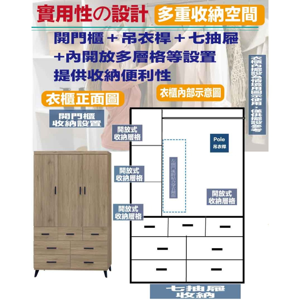【綠家居】賽斯3.9尺開門七抽衣櫃(三色可選)-細節圖8