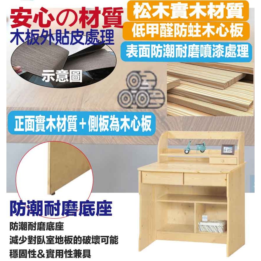 【綠家居】歐瑞實木3.1尺二抽書桌架組合-細節圖5