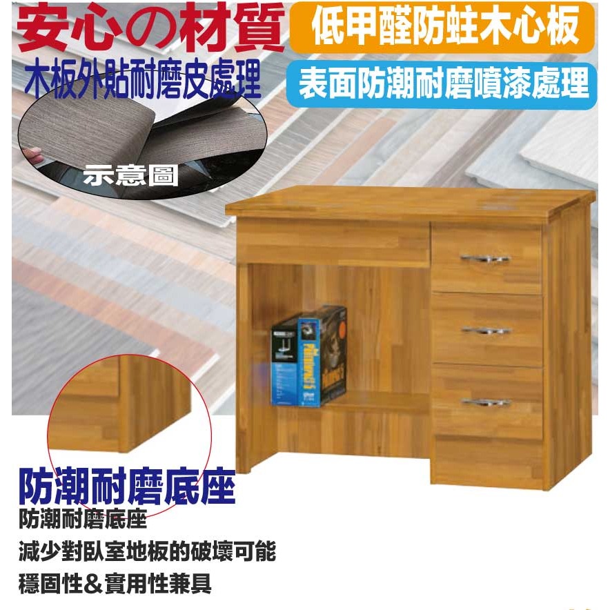 【綠家居】心語3尺四抽書桌-細節圖5