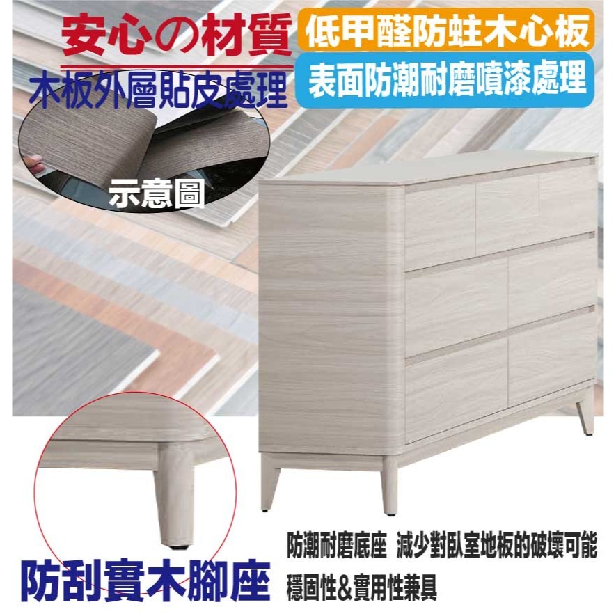 【綠家居】朵利5尺岩板七抽斗櫃-細節圖5