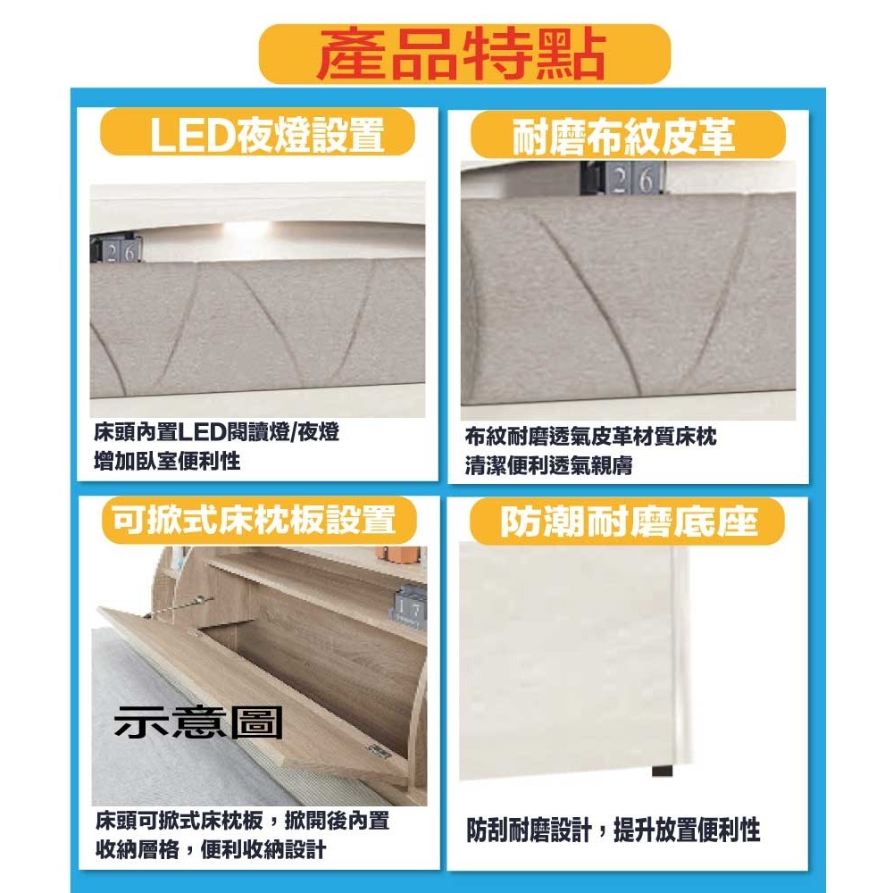【綠家居】朵利6尺雙人加大耐刮皮夜燈床頭箱(不含床底＋不含床墊)-細節圖8