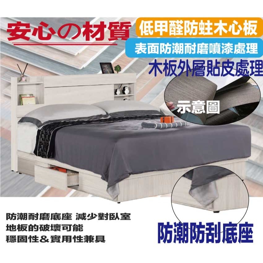 【綠家居】華爾5尺雙人三抽床台組合(可收納床頭片＋三抽床底＋不含床墊)-細節圖5