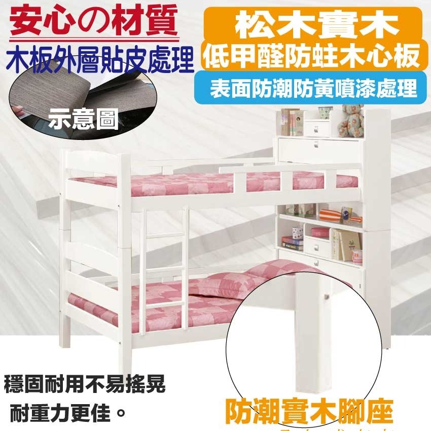 【綠家居】華爾3.5尺單人雙層床台組合(左＆右二向可選＋不含床墊)-細節圖5