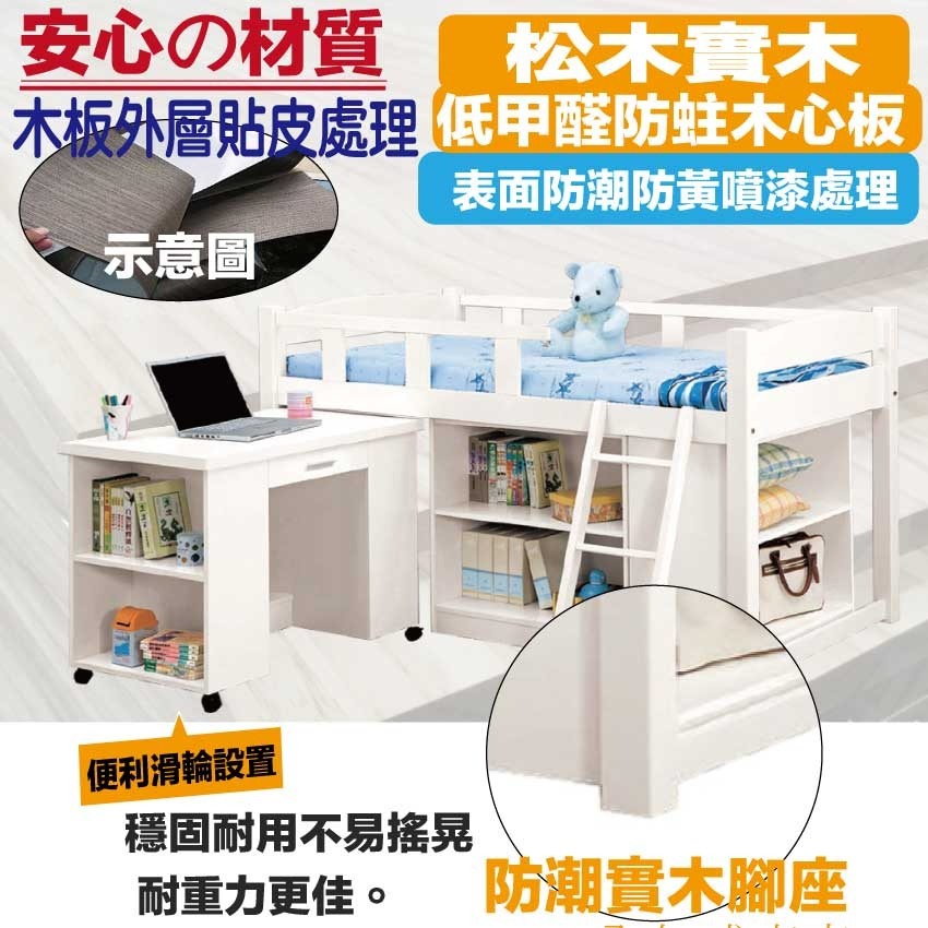 【綠家居】華爾3.5尺單人多功能床台組合(左＆右可選＋書桌＋收納櫃＋不含床墊)-細節圖5