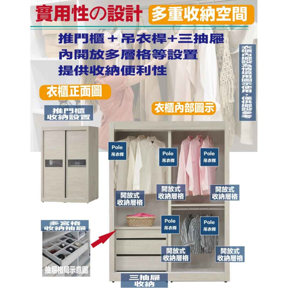 【綠家居】莫森5尺多功能推門衣櫃-細節圖7