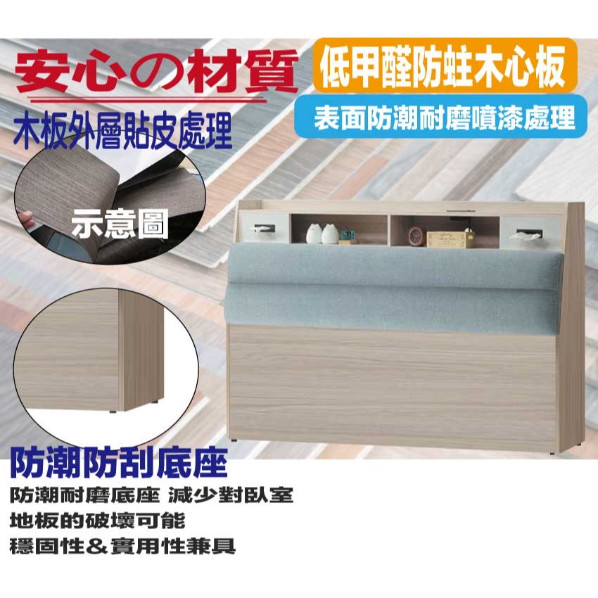 【綠家居】范巴5尺雙人耐磨皮革床頭箱(不含床底＋不含床墊)-細節圖5