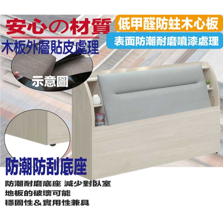 【綠家居】夏斯5尺雙人耐刮皮夜燈床頭箱(不含床底＋不含床墊)-細節圖5