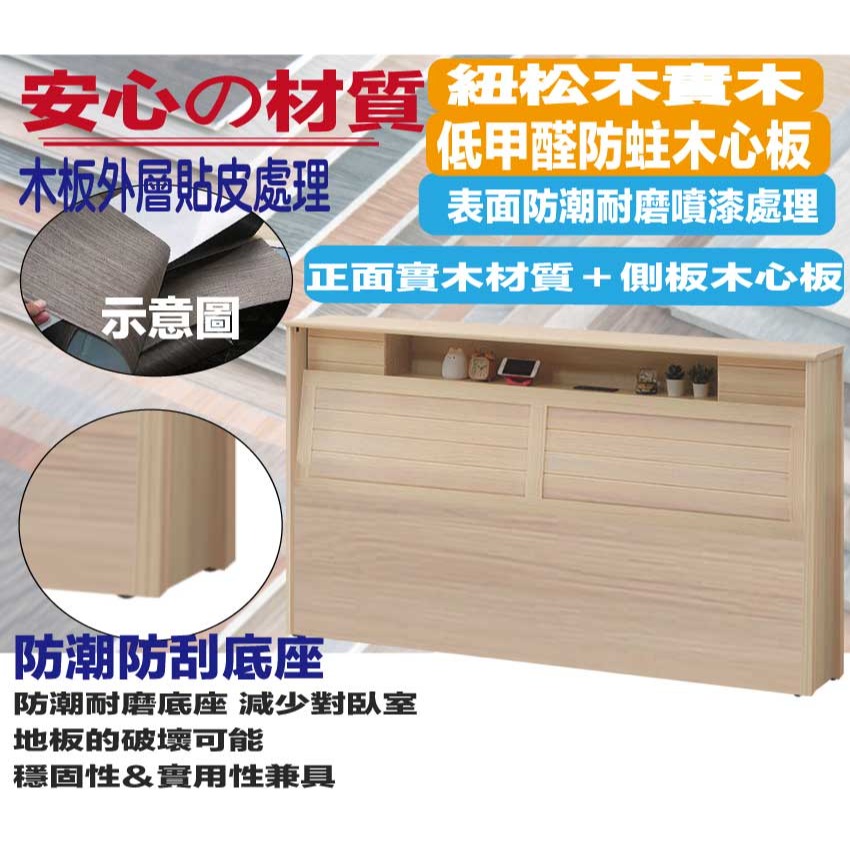 【綠家居】巴卡5尺雙人實木床頭箱(不含床底＋不含床墊)-細節圖5