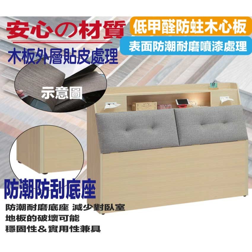 【綠家居】歐瑞5尺雙人貓抓皮夜燈床頭箱(不含床底＋不含床墊)-細節圖5