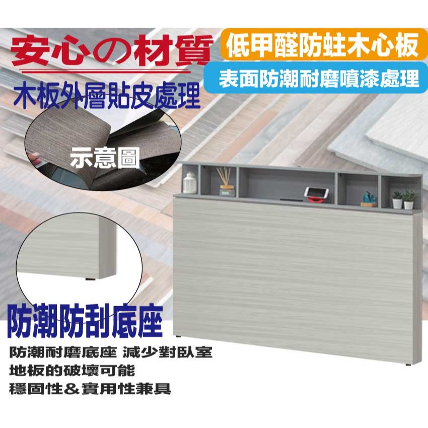 【綠家居】瑞瑟雙色5尺雙人插座床頭片(不含床底＋不含床墊)-細節圖5