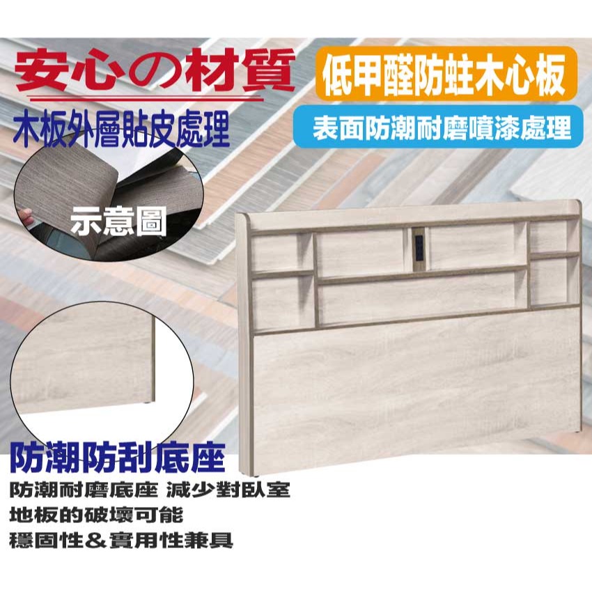 【綠家居】梅威5尺雙人插座床頭片(不含床底＋不含床墊)-細節圖5