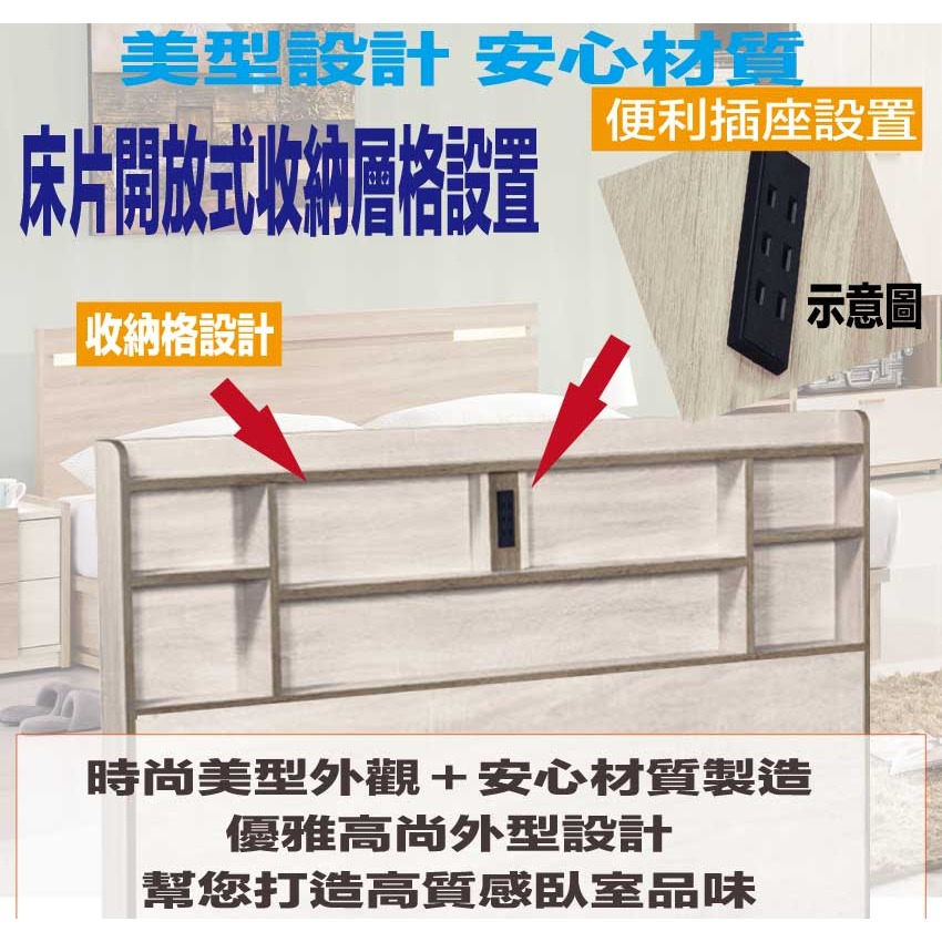 【綠家居】梅威5尺雙人插座床頭片(不含床底＋不含床墊)-細節圖6
