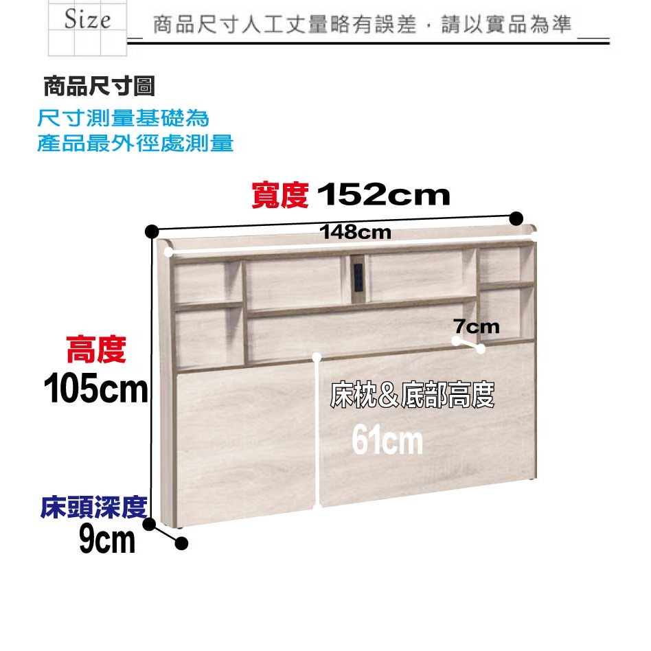 【綠家居】梅威5尺雙人插座床頭片(不含床底＋不含床墊)-細節圖8