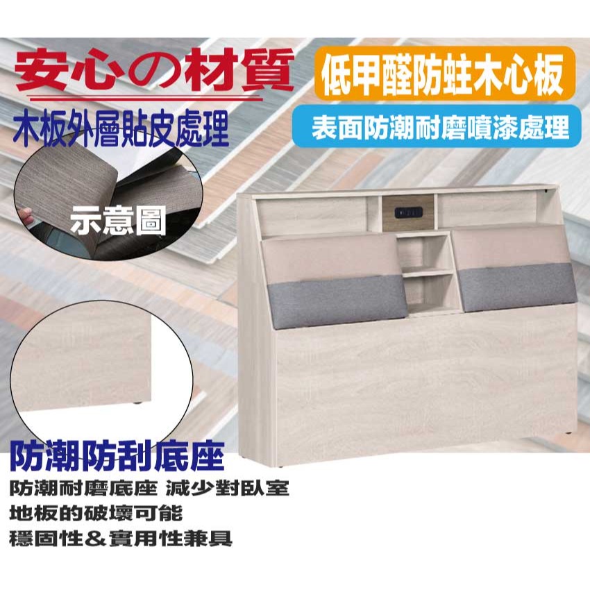 【綠家居】梅威5尺雙人布紋皮床頭箱(不含床底＋不含床墊)-細節圖5
