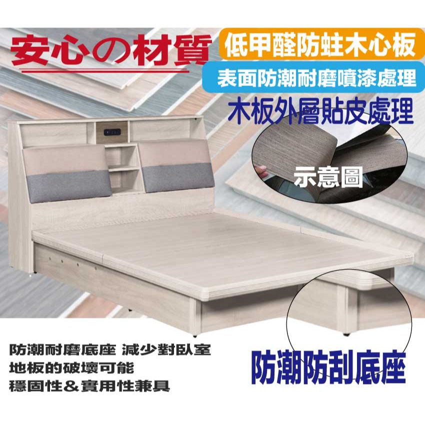【綠家居】梅威6尺雙人加大布紋皮後掀床底組合(床頭箱＋後掀床底＋不含床墊)-細節圖5