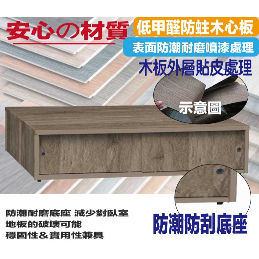 【綠家居】艾柏5尺雙人雙邊四拉門收納加高床底(九色可選)-細節圖5