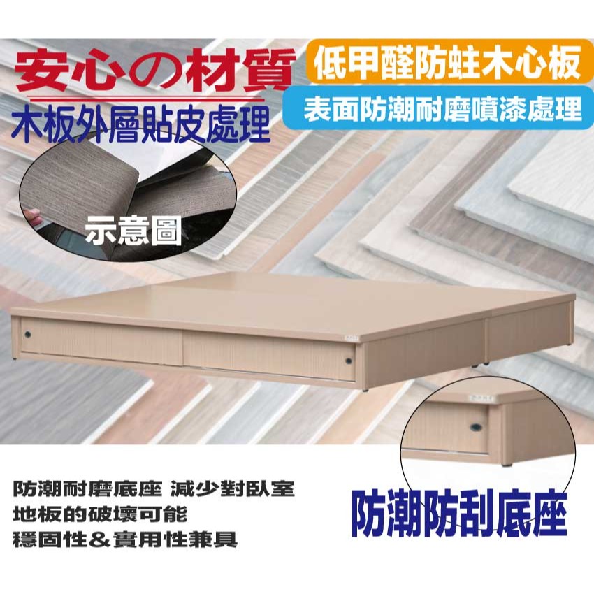 【綠家居】艾柏6尺雙人加大雙拉門收納床底(九色可選)-細節圖5