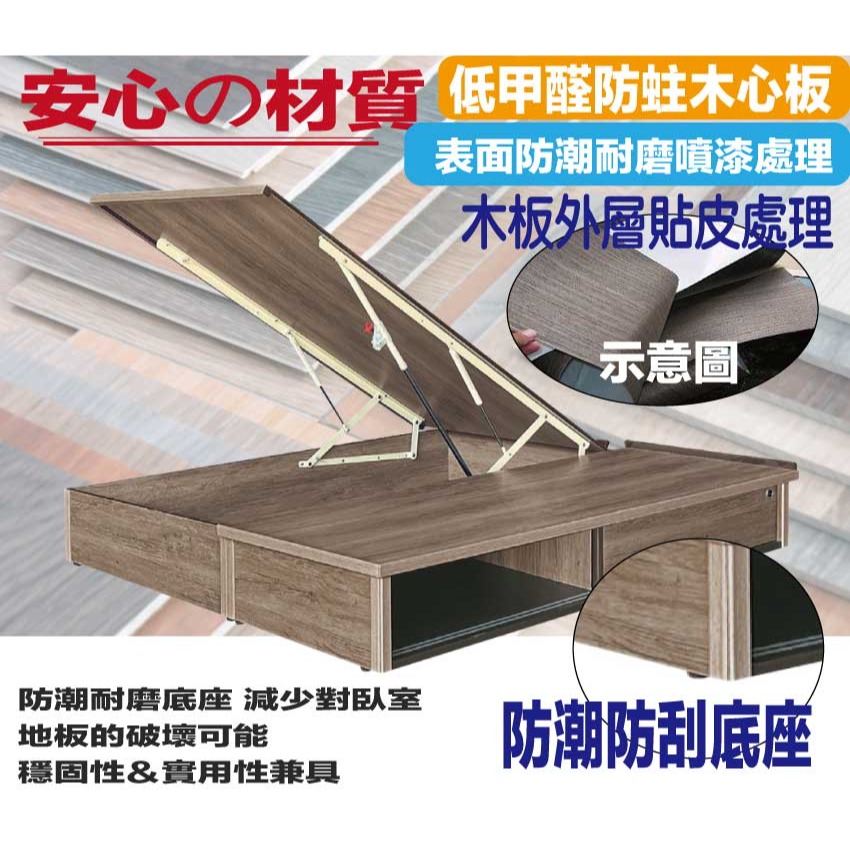 【綠家居】梅威6尺雙人加大安全扣拉門＆後掀床底/掀床(九色可選+高係數氣壓棒＋安全扣設計)-細節圖5